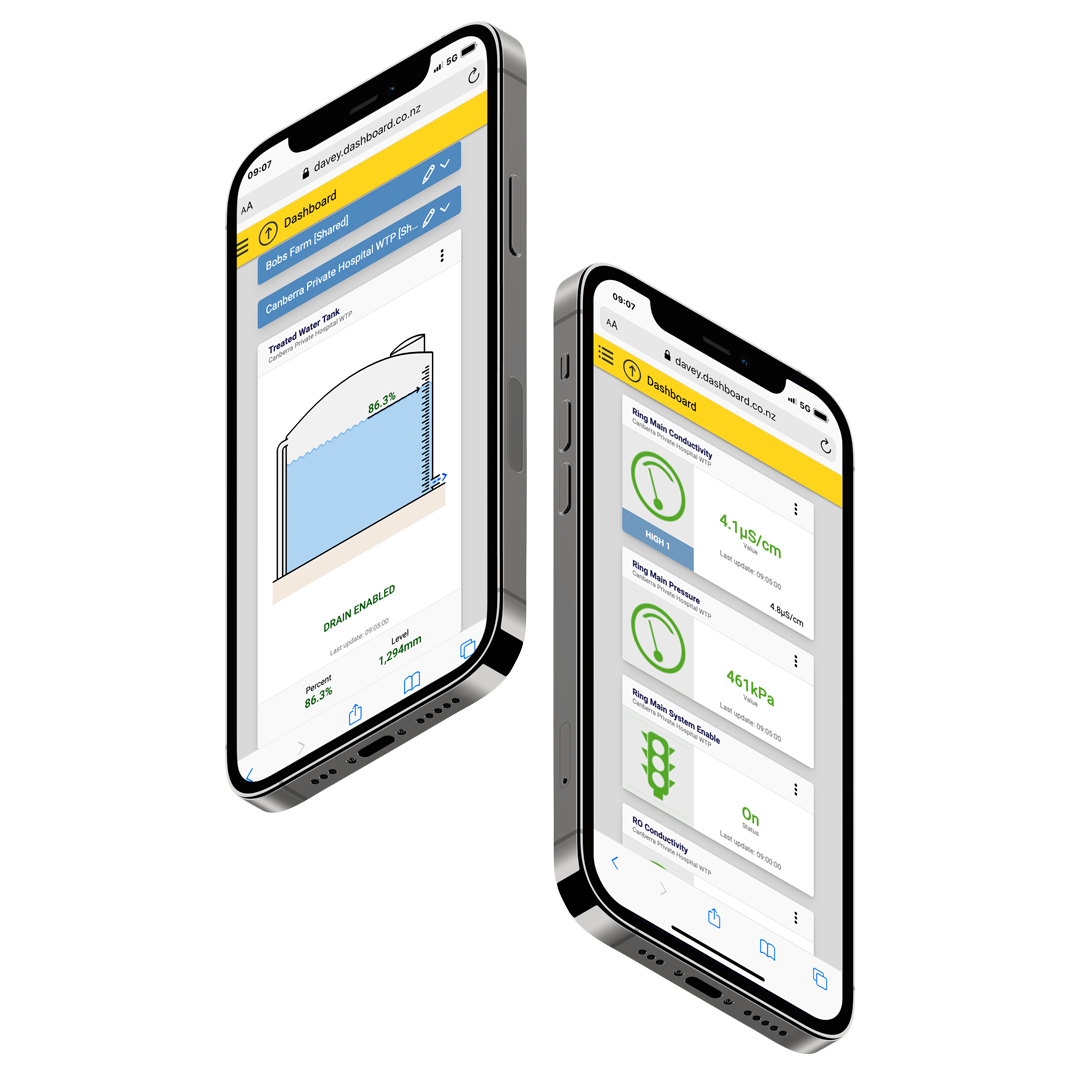 Davey Monsoon IQ2 – Powered by HALO