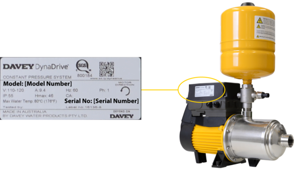 DYNADRIVE DD60-10 and DD90-11 Pumps